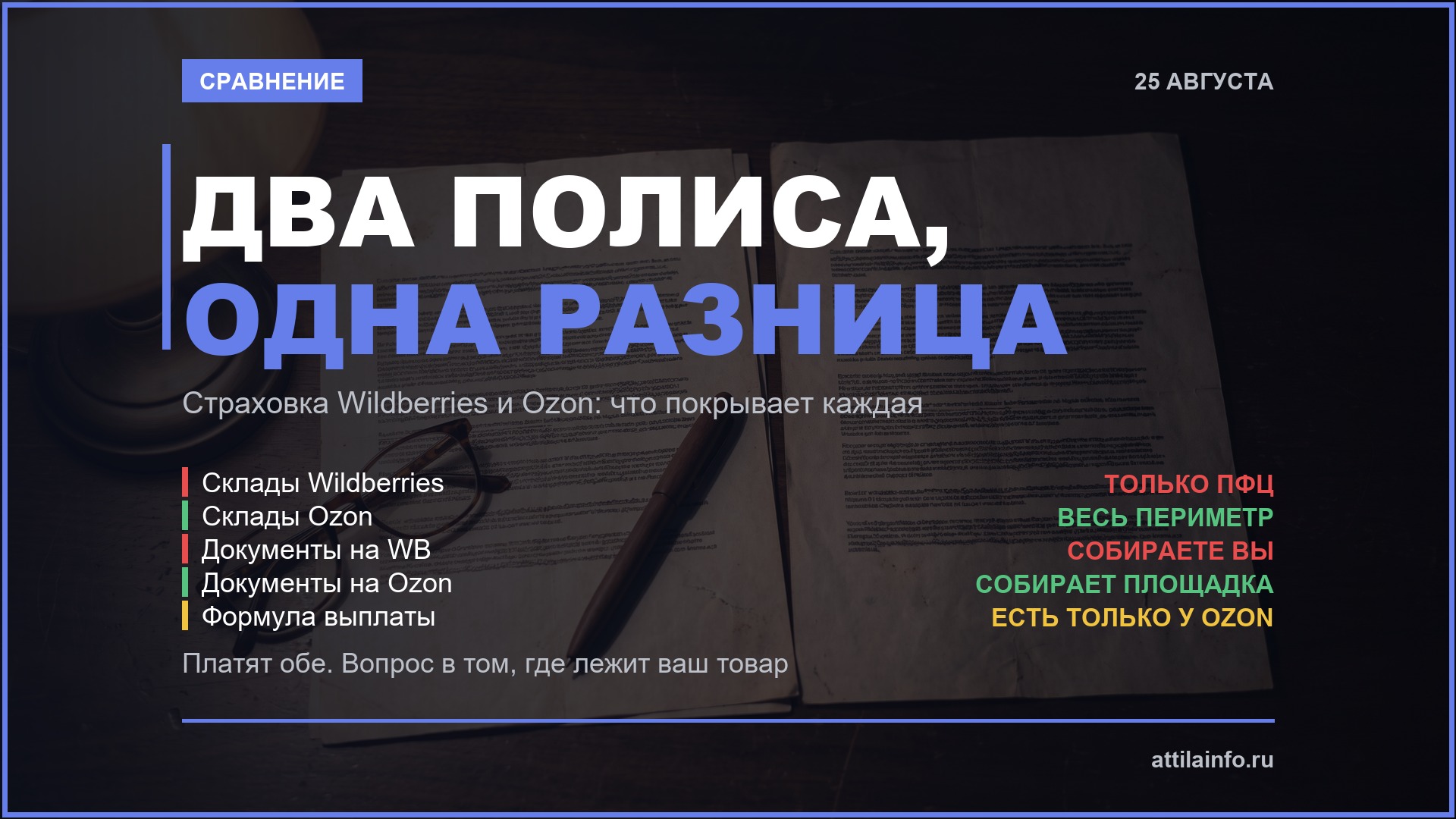 Чья страховка заплатит за сгоревший товар? Сравниваю Wildberries и Ozon